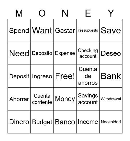 Financial Literacy Bingo Card