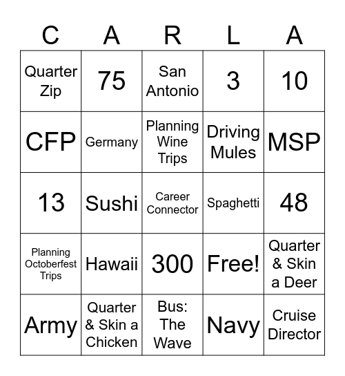 Carla's Going Away Bingo Card