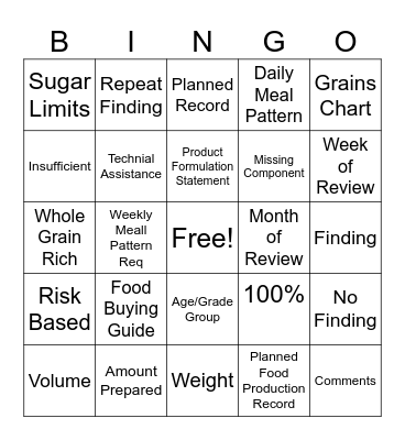 Food Production Records Bingo Card