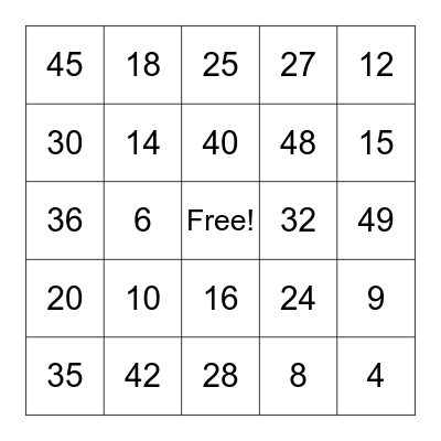 Imagication BINGO - Multiplication Bingo Card