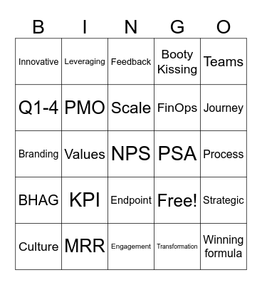 Town Hall Buzzword Bingo Card
