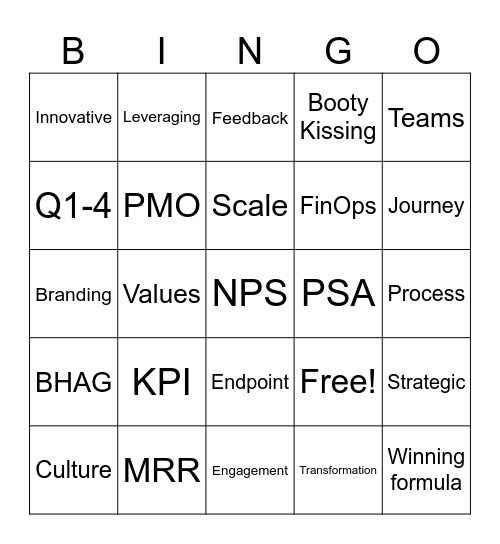 Town Hall Buzzword Bingo Card