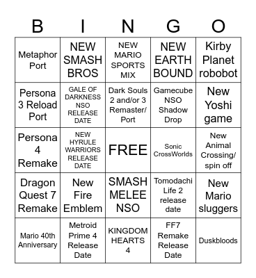 NINTENDO DIRECT JULY 2025 BINGO Card