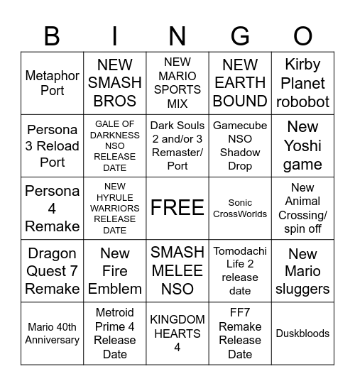 NINTENDO DIRECT JULY 2025 BINGO Card