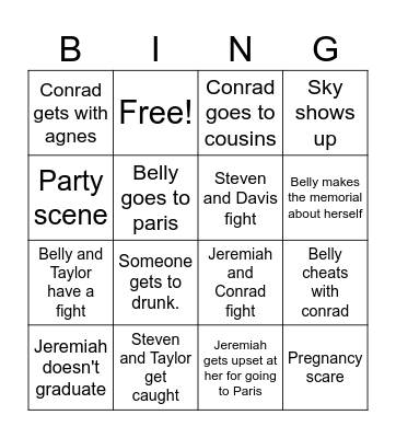 The summer I turned pretty Bingo Card
