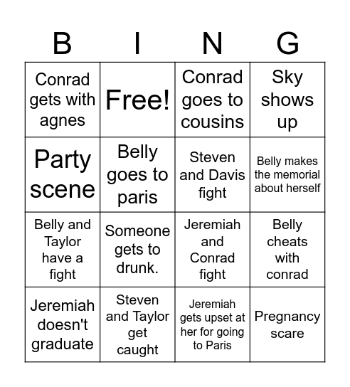 The summer I turned pretty Bingo Card