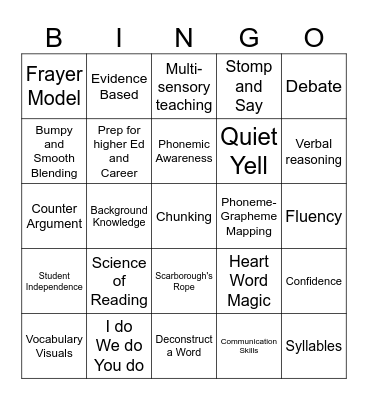 Science of Reading...Making the Shift BINGO! Bingo Card