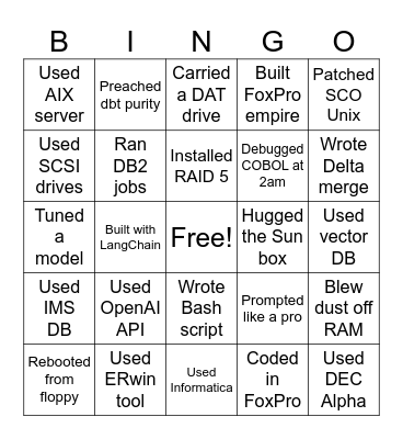 Data Tech Experience Bingo Card