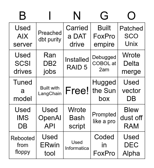 Data Tech Experience Bingo Card
