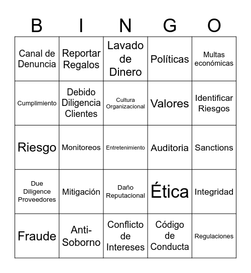 Compliance Awareness Week 2025 Bingo Card