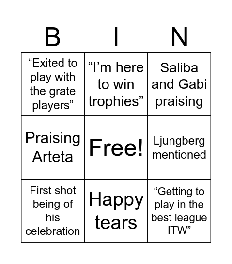 Gyökeres announcement and interviews bingo Card