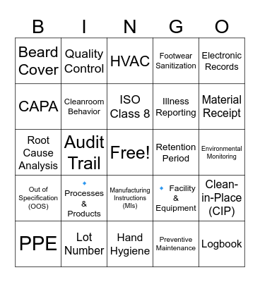GMP Bingo Card