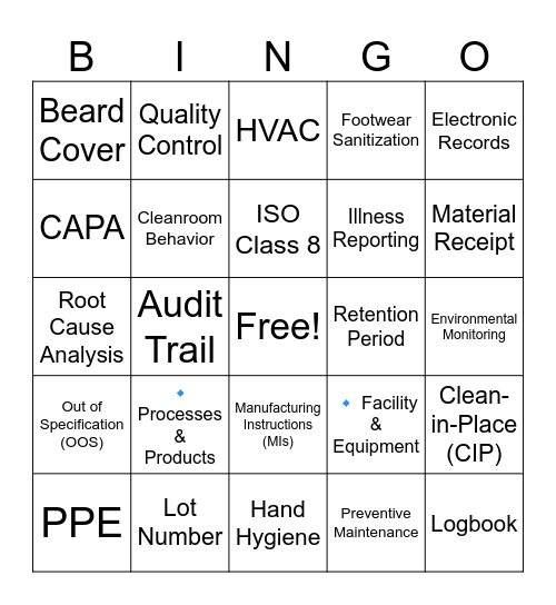 GMP Bingo Card
