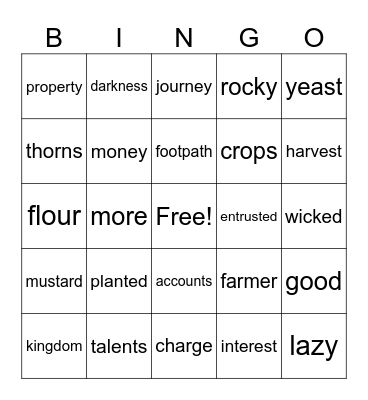Talents Bingo Card