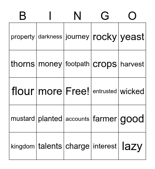 Talents Bingo Card