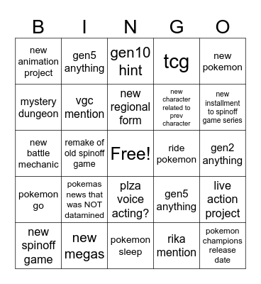 poke presents 2024 july 22 Bingo Card