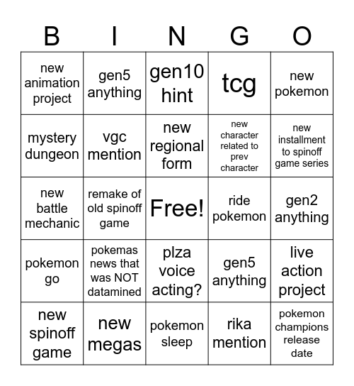poke presents 2024 july 22 Bingo Card