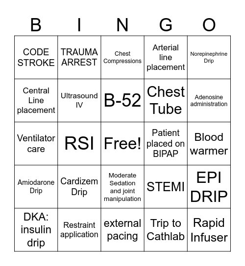 Things You See in ER Bingo Card