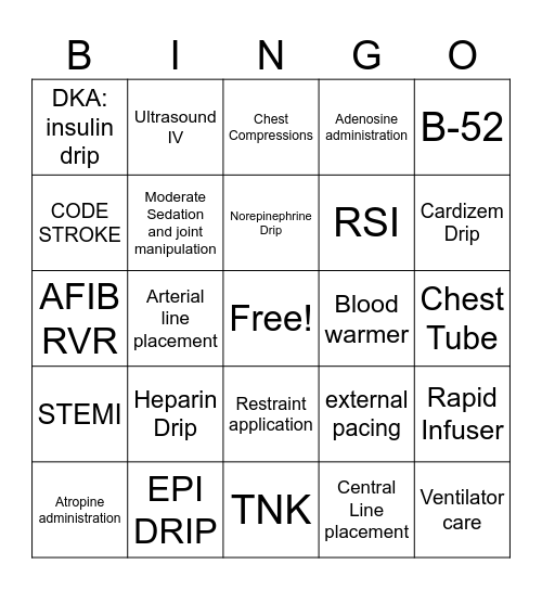 Things You See in ER Bingo Card