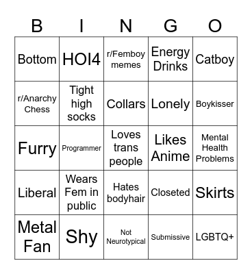 Femboy Bingo Card