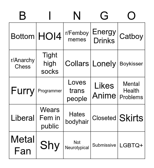 Femboy Bingo Card