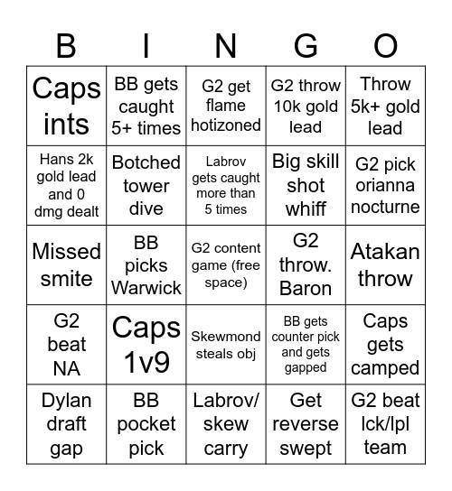 G2 Bingo Card