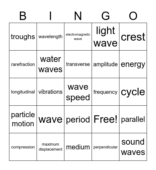 Waves Bingo Card