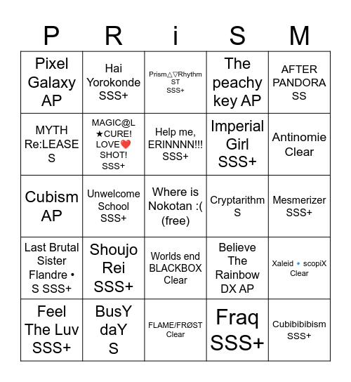 PRiSM PLUS GOALS BINGO CARD Bingo Card