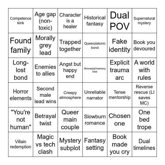 2025 READING BINGO Card