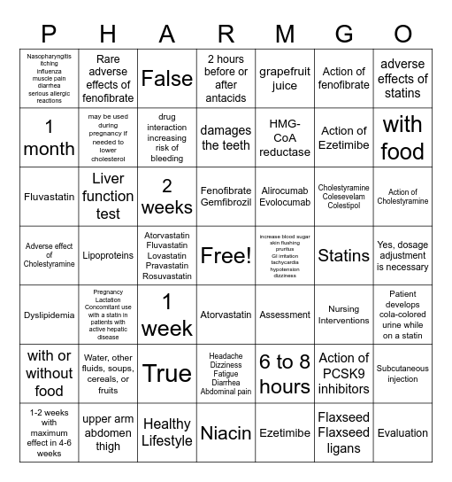 Chapter 10 Drug Therapy for Dyslipidemia Bingo Card