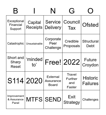 Intervention Webinar Bingo Card