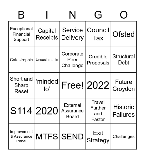 Intervention Webinar Bingo Card