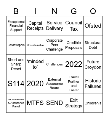 Intervention Webinar Bingo Card
