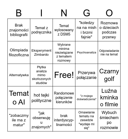 Rozmowy na MISH Bingo Card