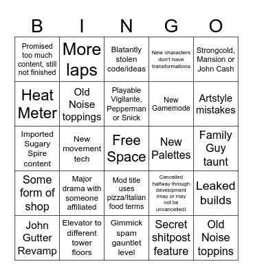 Pizza Tower Expansion Mod bingo Card