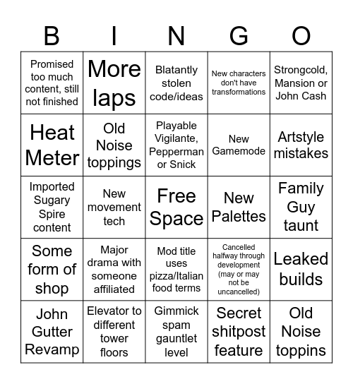 Pizza Tower Expansion Mod bingo Card