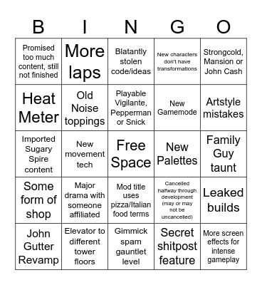 Pizza Tower Expansion Mod bingo Card