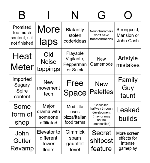 Pizza Tower Expansion Mod bingo Card