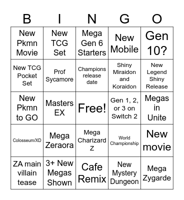 Pokemon Presents July 2025 Bingo Card