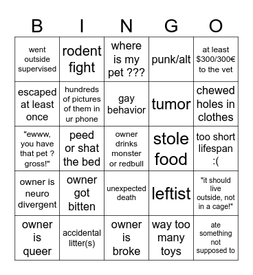 Rodent/rabbit owner bingo Card