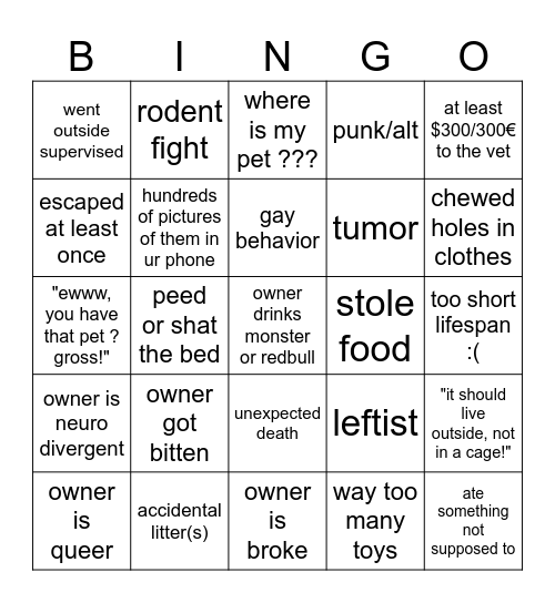 Rodent/rabbit owner bingo Card