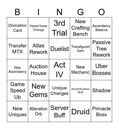 Path Of Pierdolnięcie 0.3 Bingo Card