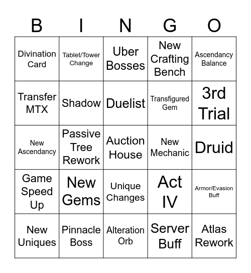 Path Of Pierdolnięcie 0.3 Bingo Card