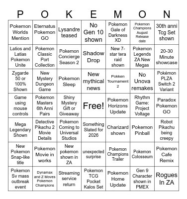 Pokemon 7.22.25 presents predictions Bingo Card
