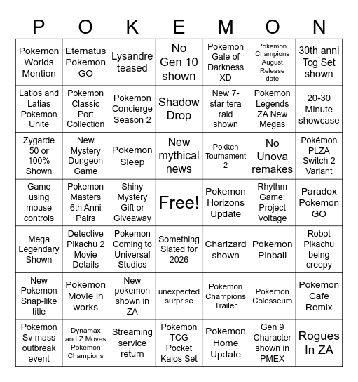 Pokemon 7.22.25 presents predictions Bingo Card