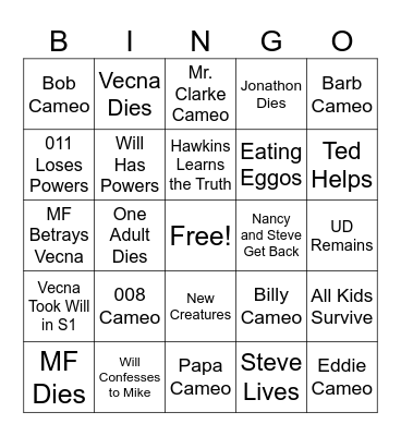 Stranger Things 5 Bingo Card