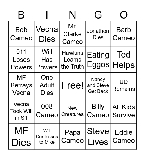 Stranger Things 5 Bingo Card
