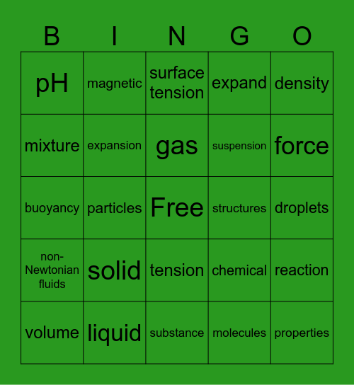 4-H Kitchen Science Bingo Card