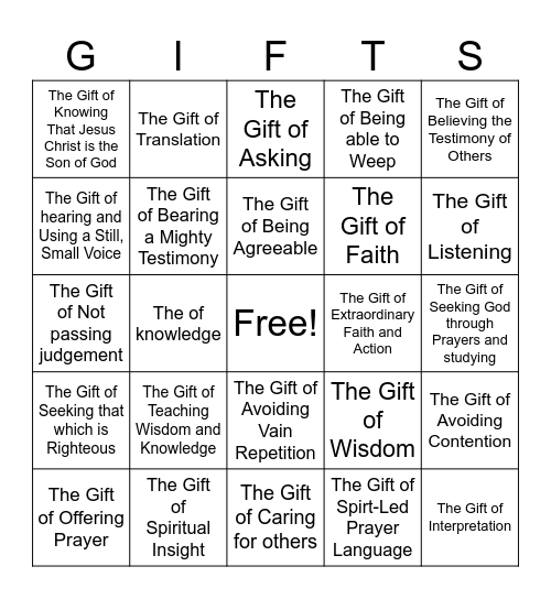 SPIRITUAL GIFTS BINGO Card