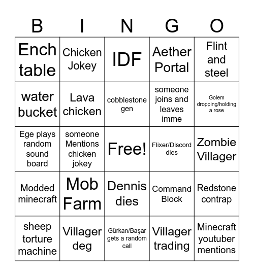 Minecraft Movie BINGO List Bingo Card